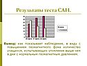 Результаты теста САН