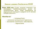 Влияние погоды