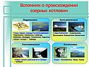 Воды суши география