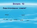 Виды атмосферных осадков