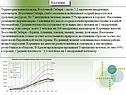 Население