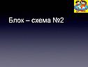 Блок – схема