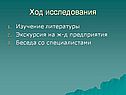 Ход исследования