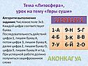 Горы суши