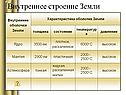 Внутреннее строение Земли