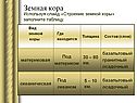 Земная кора