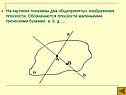 На картинке показаны два общепринятых изображения плоскости