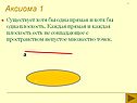 Аксиома 1