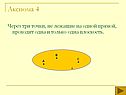 Аксиома 4