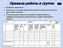 Правила работы в группе