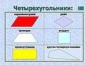 Четырехугольники: