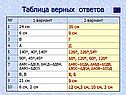 Таблица верных ответов