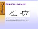 Вычитание векторов