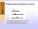 Умножение вектора на число
