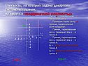 Плоскость, на которой задана декартова система координат