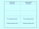 Декартова система