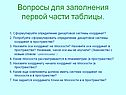 Определение декартовой системы