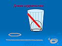 Длина окружности