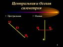Центральная и Осевая симметрия
