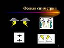 Осевая симметрия
