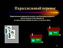 Параллельный перенос