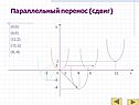 Параллельный перенос