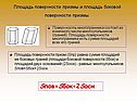 Площадь поверхности призмы