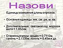 Единицы измерения длины отрезков