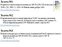 Найти длину ребра