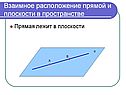 Взаимное расположение прямой и плоскости в пространстве
