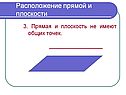 Расположение прямой и плоскости