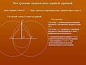 Построение перпендикулярной прямой