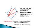 AC, AD, AE, AF- диагонали многоугольника, проведённые из вершины А