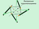 Построение параллелограмма