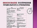 ОБОСНОВАНИе построения правильного 6-угольника