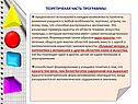 Теоретичекая часть программы