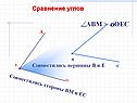 Сравнение углов
