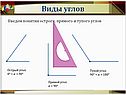 Виды углов