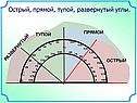 Измерение углов