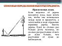 Отражение вершины дерева
