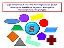 Как найти площадь многоугольника