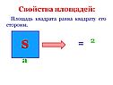 Площадь квадрата равна квадрату его стороны