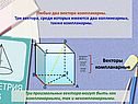 Векторы компланарные