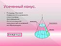 «Конус» геометрия 11 класс