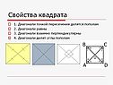 Свойства квадрата
