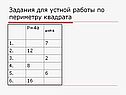 Задания для устной работы по периметру квадрата