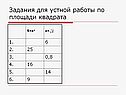 Задания для устной работы по площади квадрата