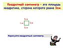 Квадратный сантиметр – это площадь квадратика, сторона которого равна