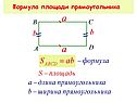 Формула площади прямоугольника