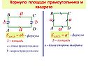 Формула площади прямоугольника и квадрата